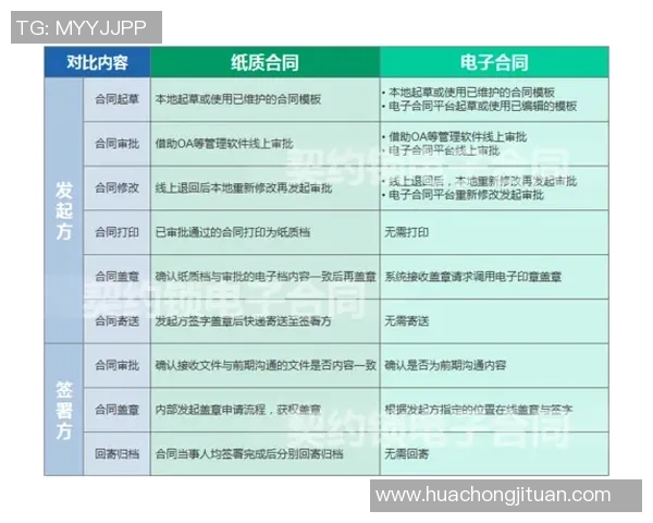 赛后复盘：深圳篮球队与杭州篮球队的表现分析与状态对比