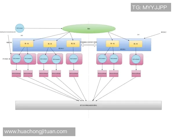 上海羽毛球队节奏表现数据分析与战术优化研究